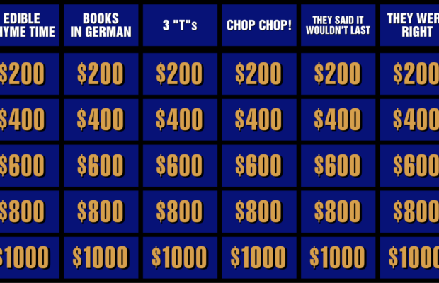 Hollywood Dirt: Can “Jeopardy” predict the future?